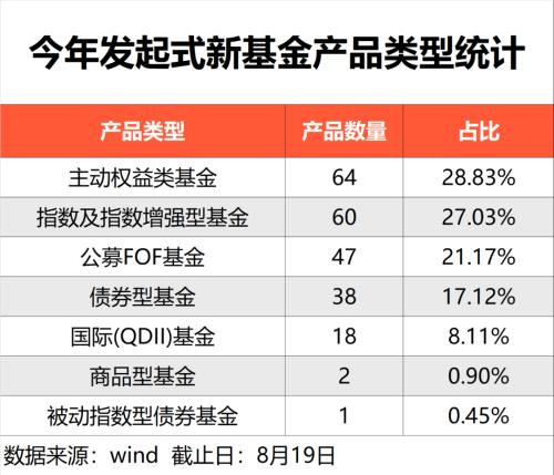  11周年：2.67万亿！ 