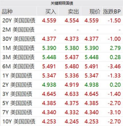  太火爆，“倾巢而出”！ 