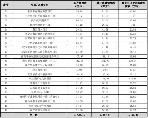  深圳欢乐谷险成“夺命谷”，背后华侨城净利猛跌2735%…… 