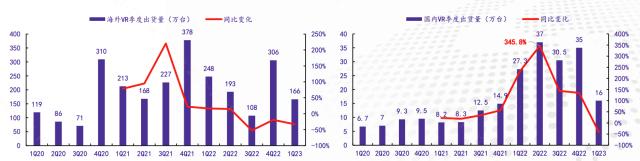 20231103供给创新驱动需求，科创100再迎新催化